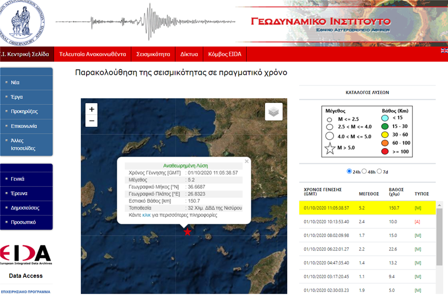 seismos_nisiros_neo