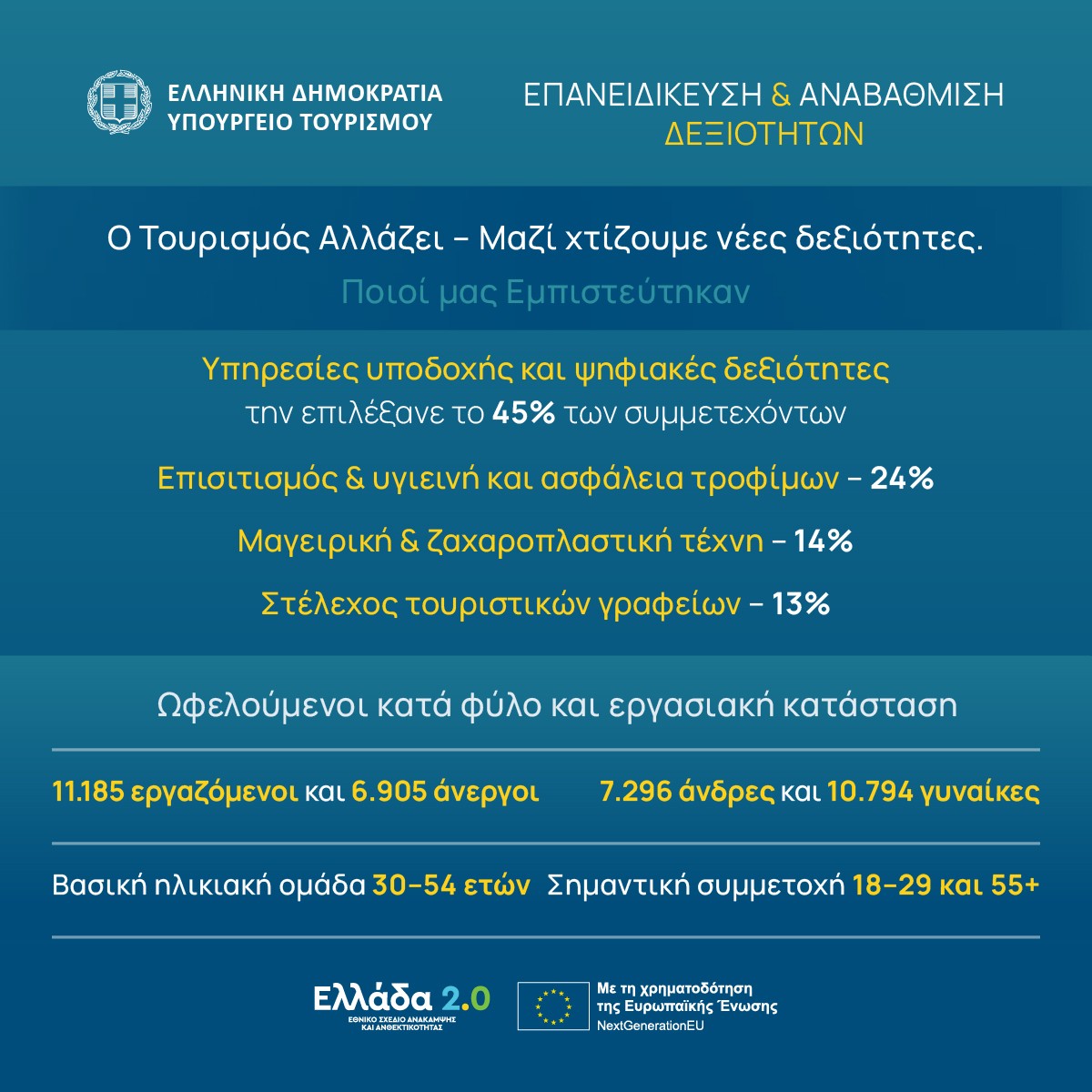 AdBanner